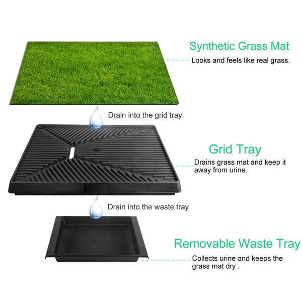 Indoor Outdoor Dog Potty with Artificial Turf Grass Mat 25x20 in S33553