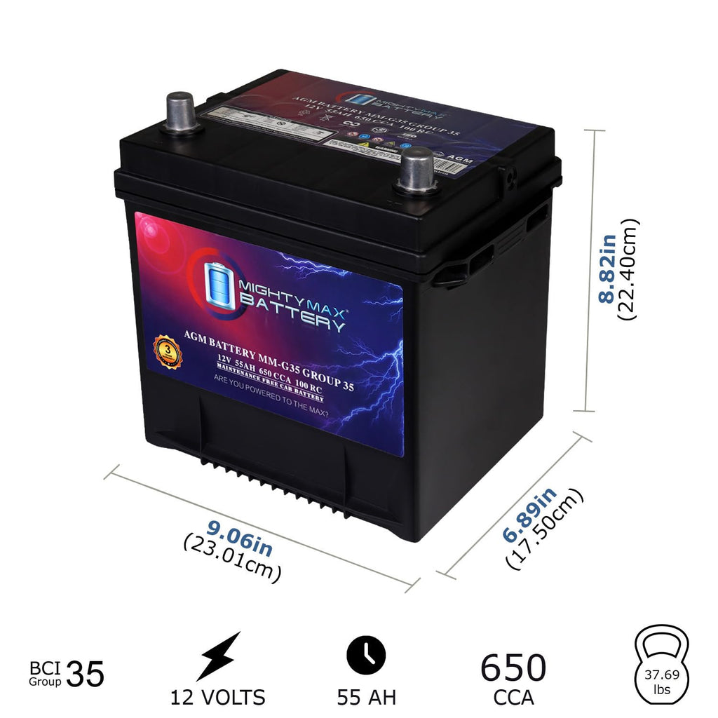 12V 55Ah AGM Replacement Battery D179002