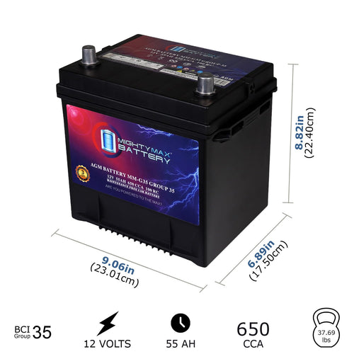 12V 55Ah AGM Replacement Battery D179002