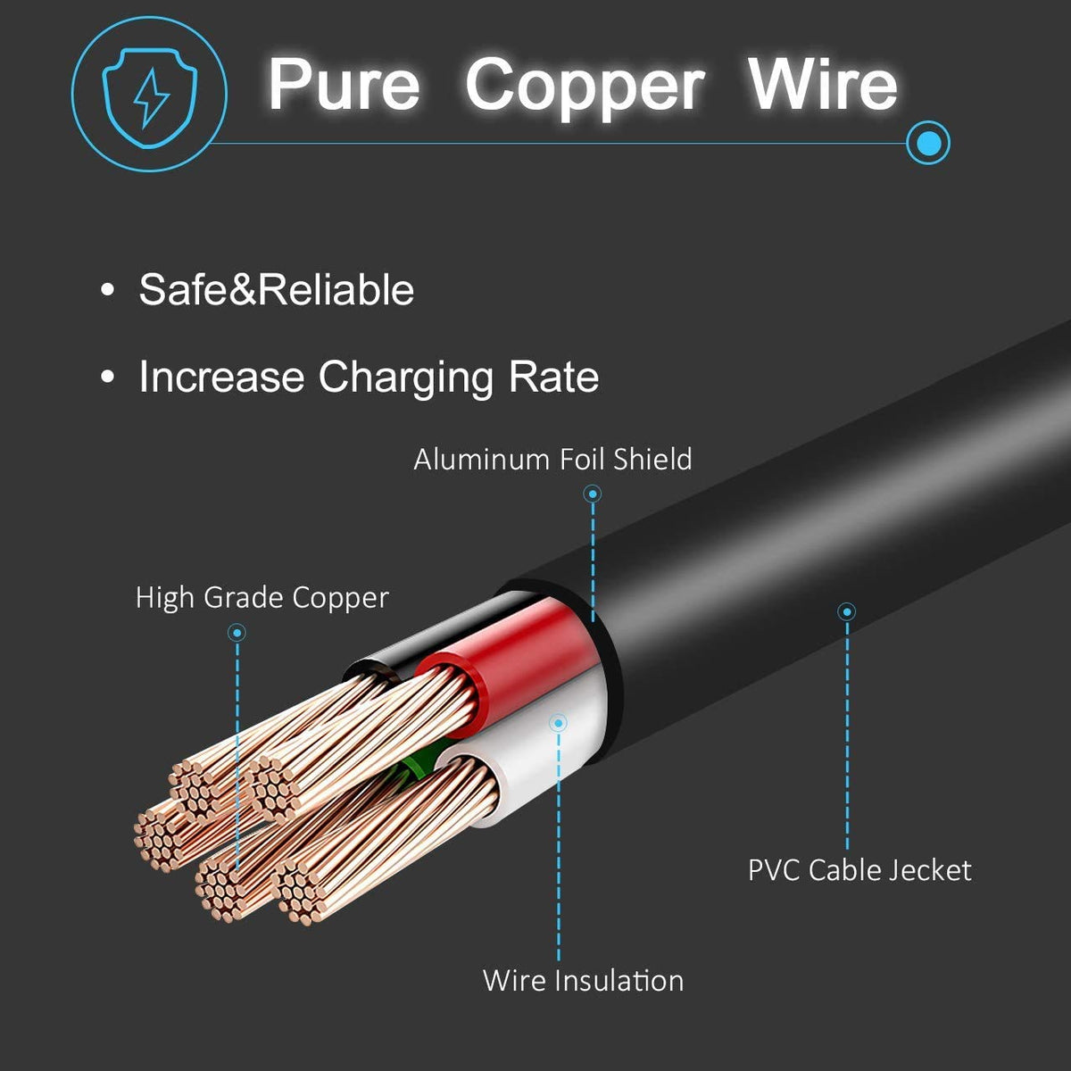 42V 2A Charger for 36V Lithium Battery 5.5mm x 2.5mm O331