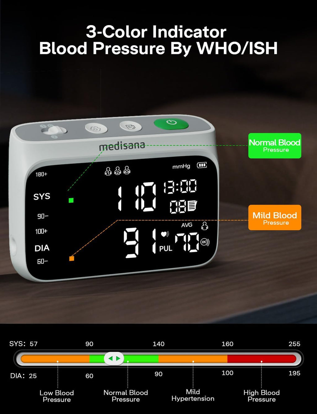 Blood Pressure Monitor N45359