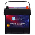 12V 55Ah AGM Replacement Battery D179002