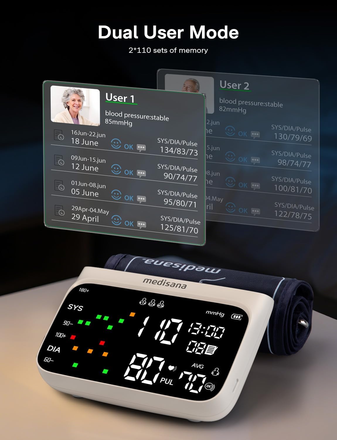 Blood Pressure Monitor N45359