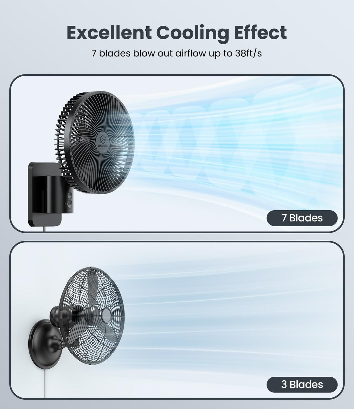 8 Inch Wall Mounted Fan with Remote Control, 4 Speeds, Black R3907