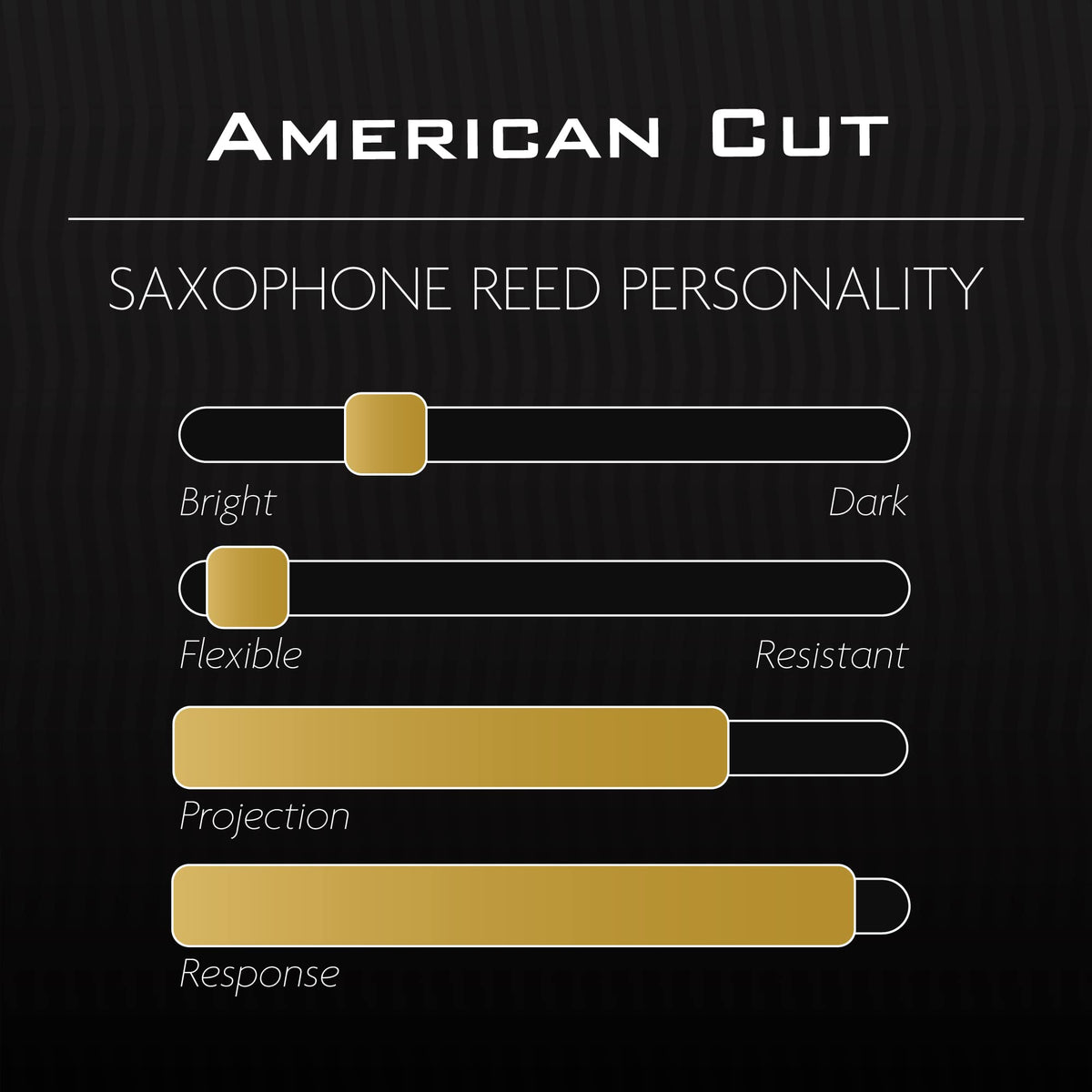 Alto Saxophone Reed Strength 2.50 M8757
