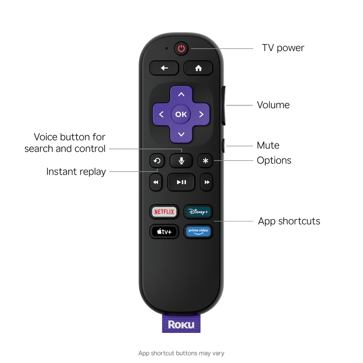 32-Inch 1080p Full HD LED Smart TV D14656