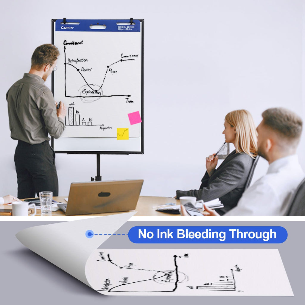 Lined Sticky Easel Pad, 25 x 30 In Flip Chart, 30 Sheets/Pad, 10 Pads O922261