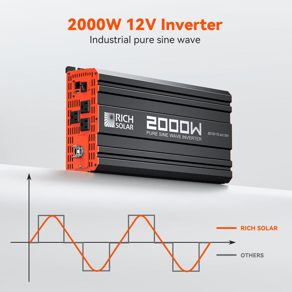 400 Watt Complete Solar Kit E545089