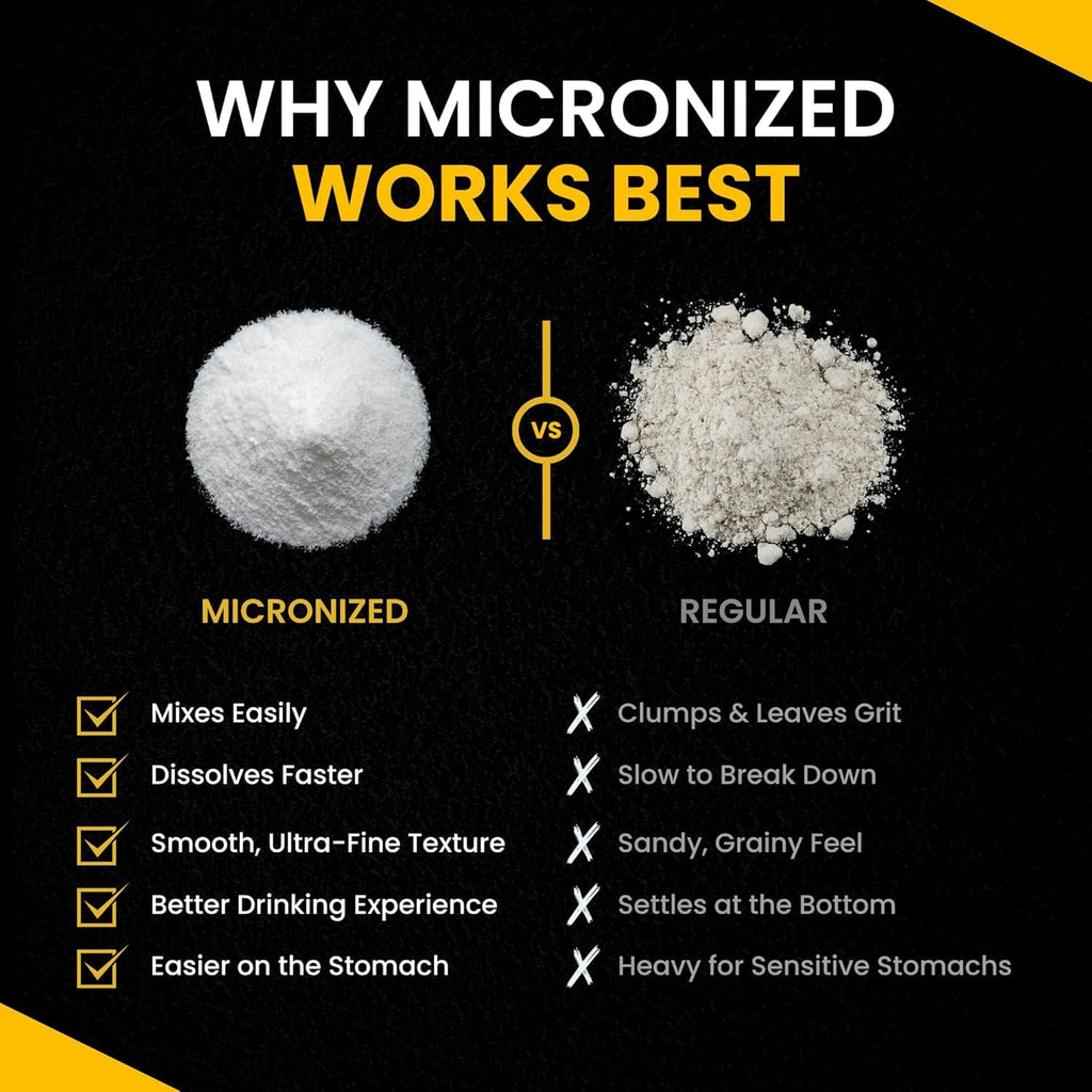 Micronized Creatine Monohydrate Powder 5G Per Serving 200 Servings F6718