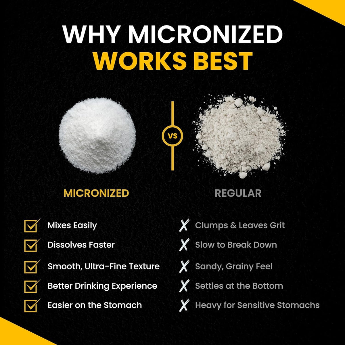Micronized Creatine Monohydrate Powder 5G Per Serving 200 Servings F6718