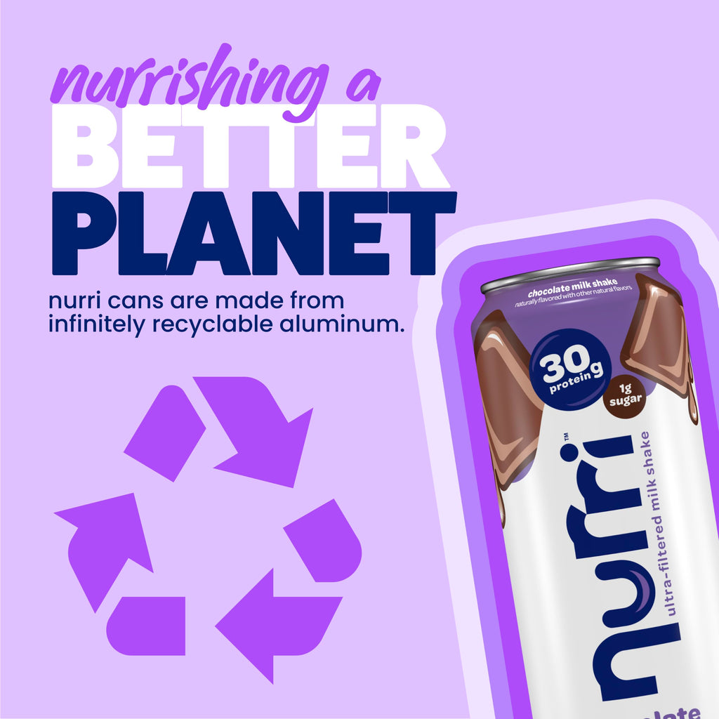 Chocolate 30g Protein Ultra Filtered Milk Shake F636
