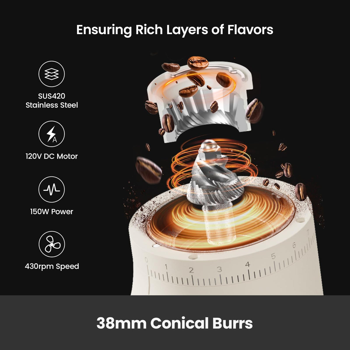 Electric Conical Burr Coffee Grinder with 60S Timer, White J508202