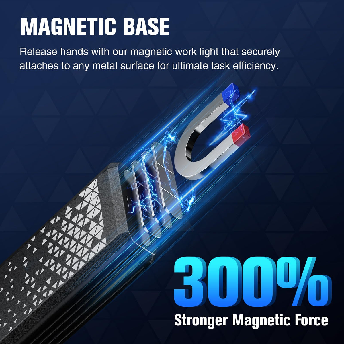 Flat EDC Rechargeable Flashlight with Magnetic Base & Clip W90317
