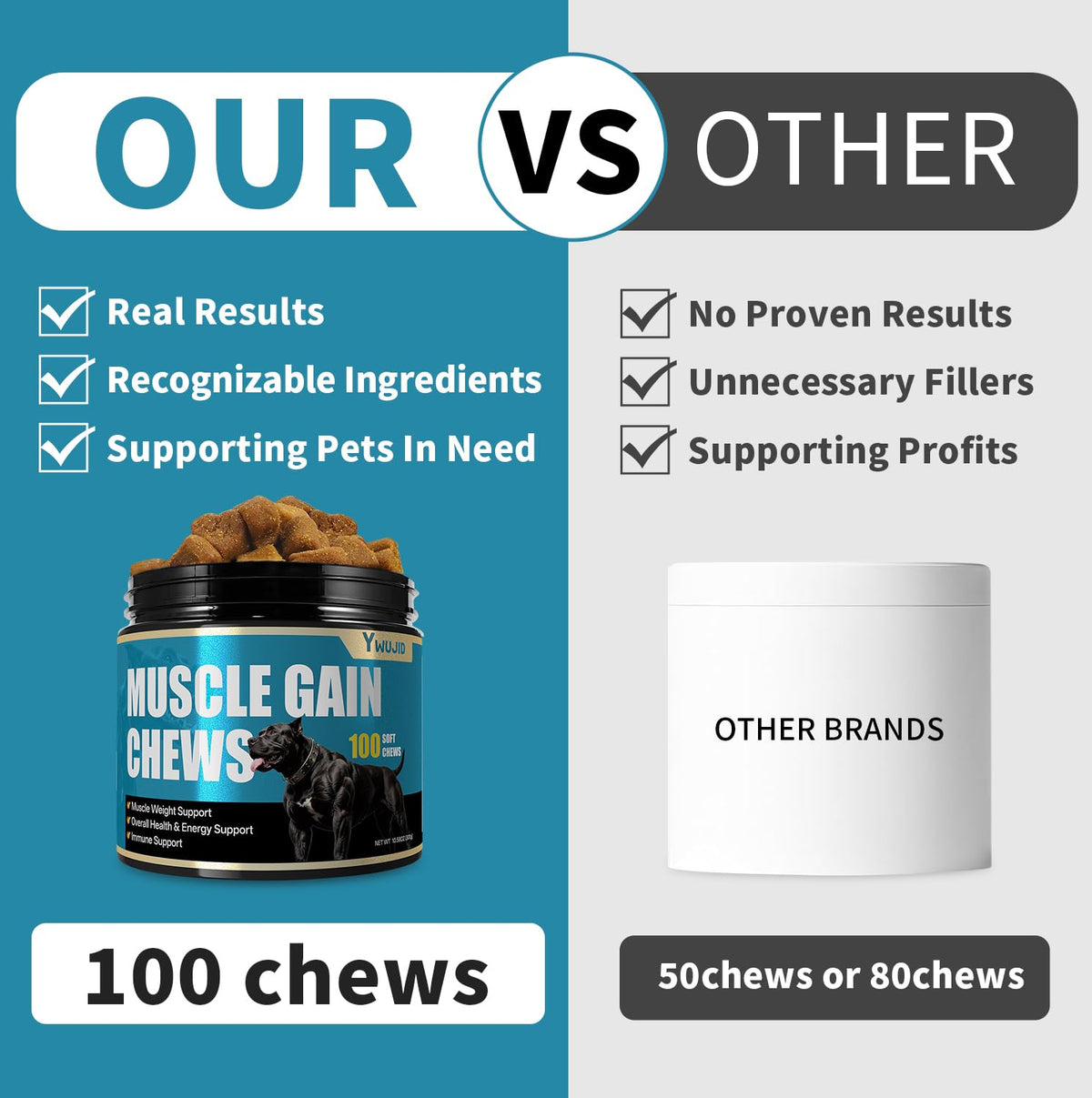 High Protein Dog Weight Gainer Chews T55805
