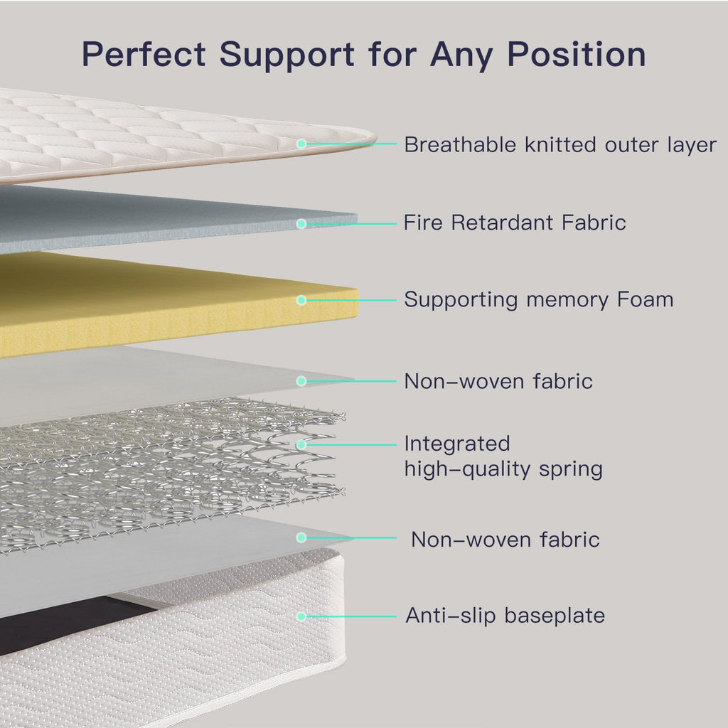 6 Inch Twin Mattress with Bonnell Spring I5587