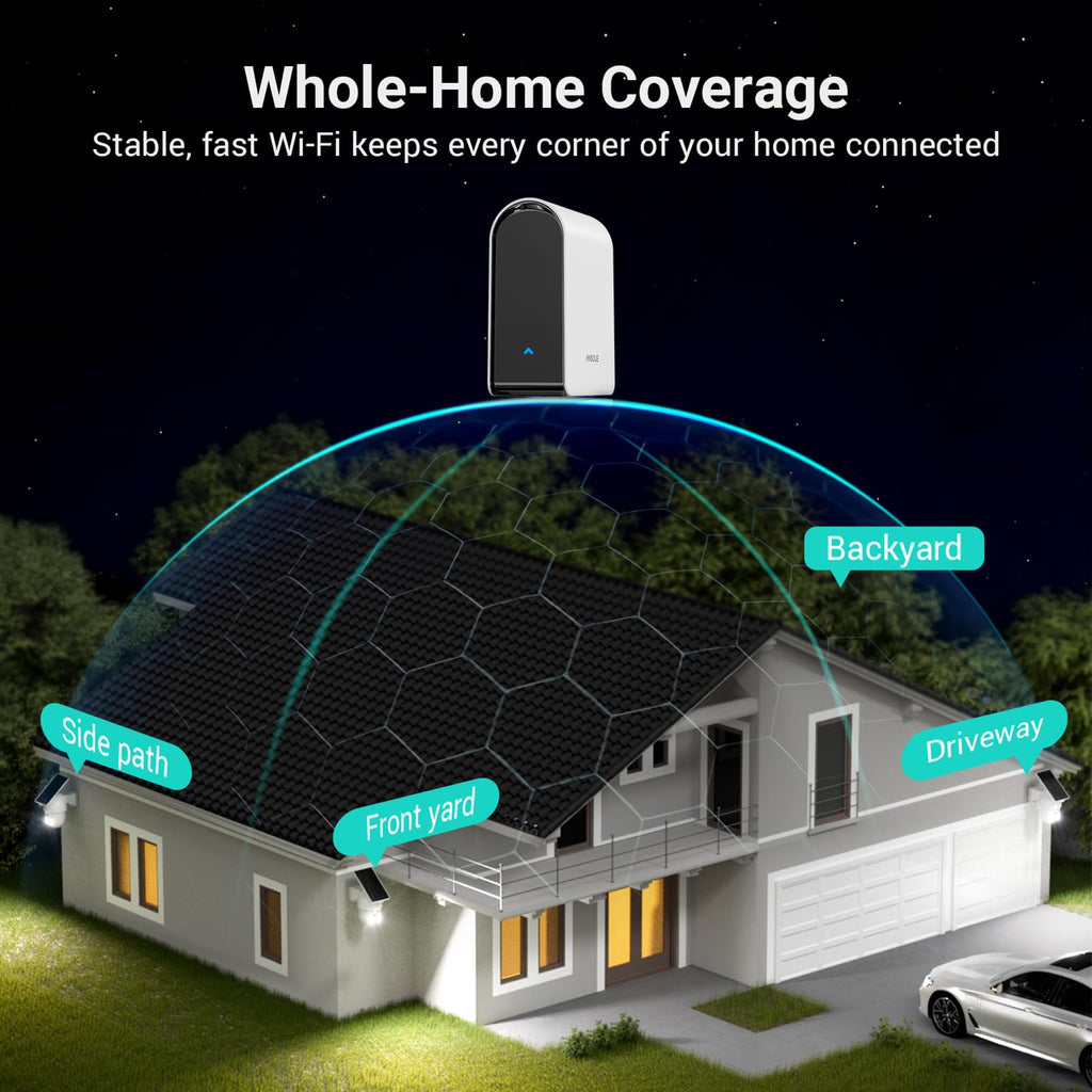Wireless Outdoor Solar Powered 4-Cam Security Cameras A4009