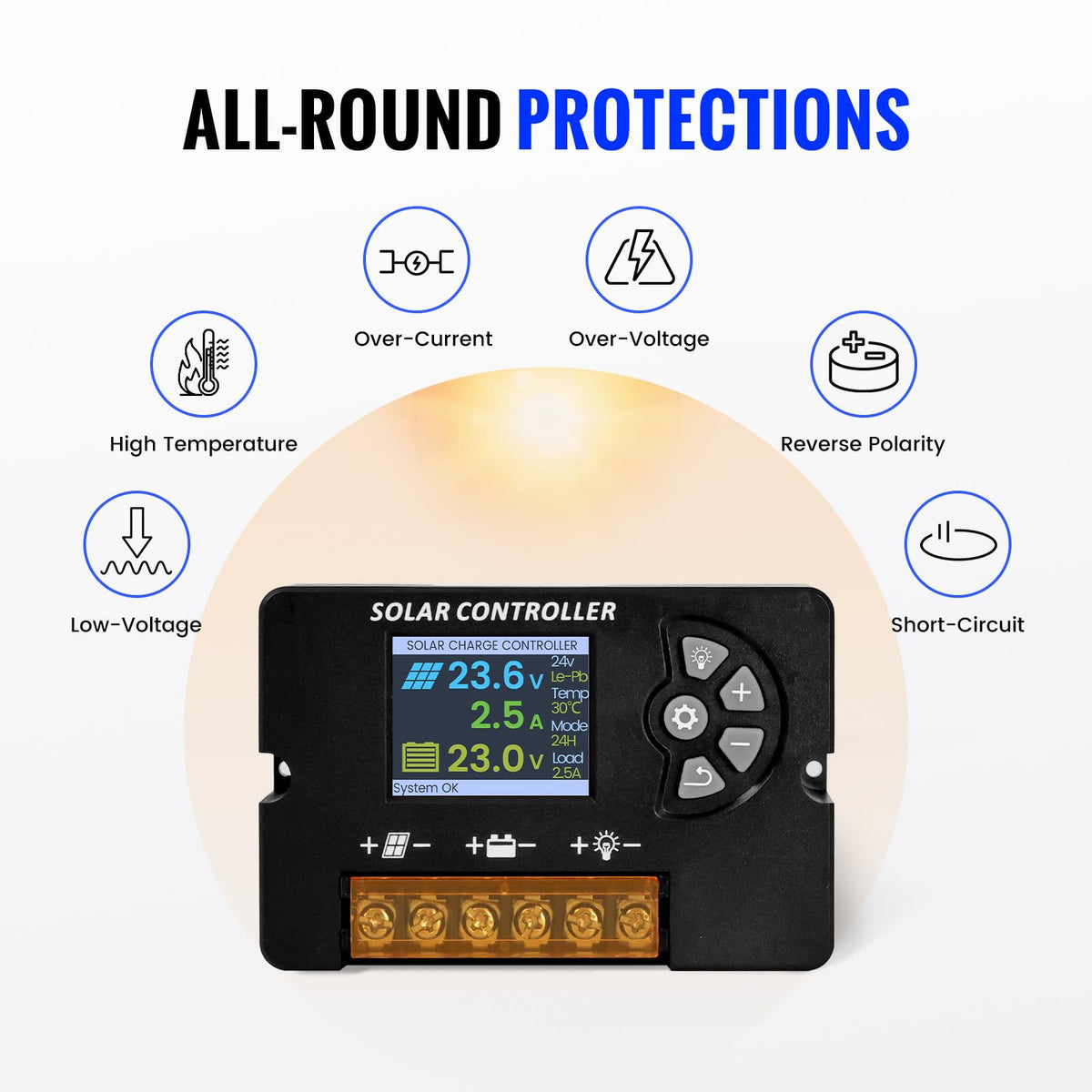 100W Monocrystalline Solar Panel Kit with 20A PWM Controller K60732