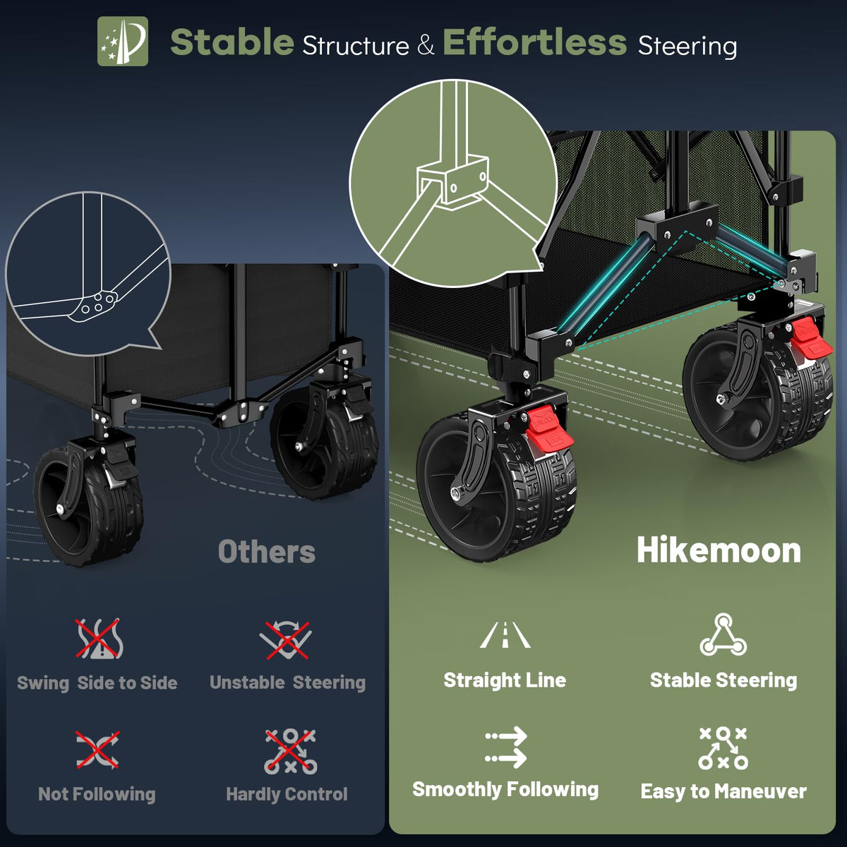 Collapsible Wagon with Extended Tailgate, Black Q677042