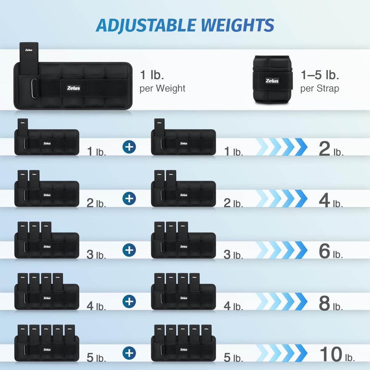 Adjustable Ankle Weights X800059
