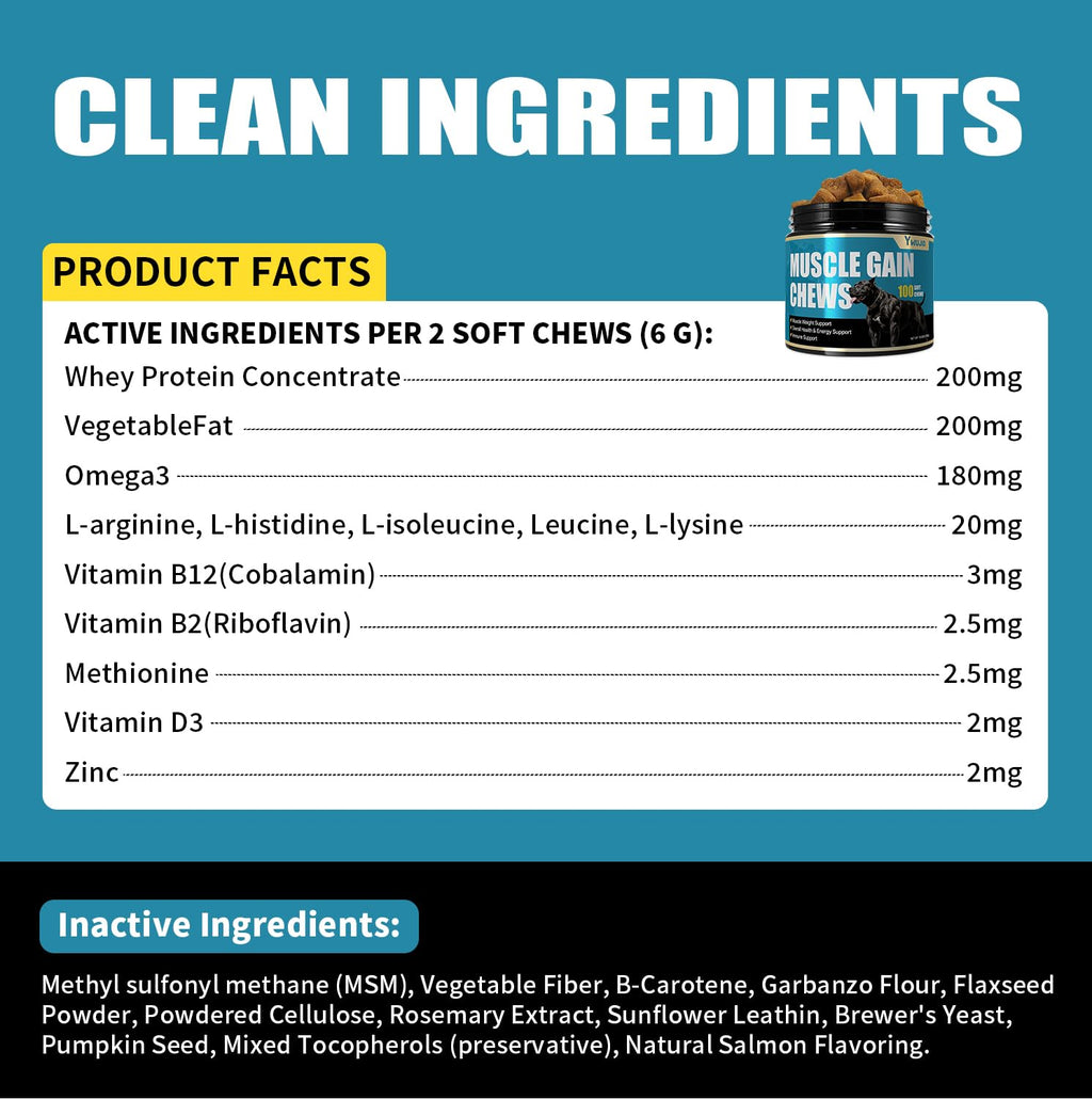 High Protein Dog Weight Gainer Chews T55805