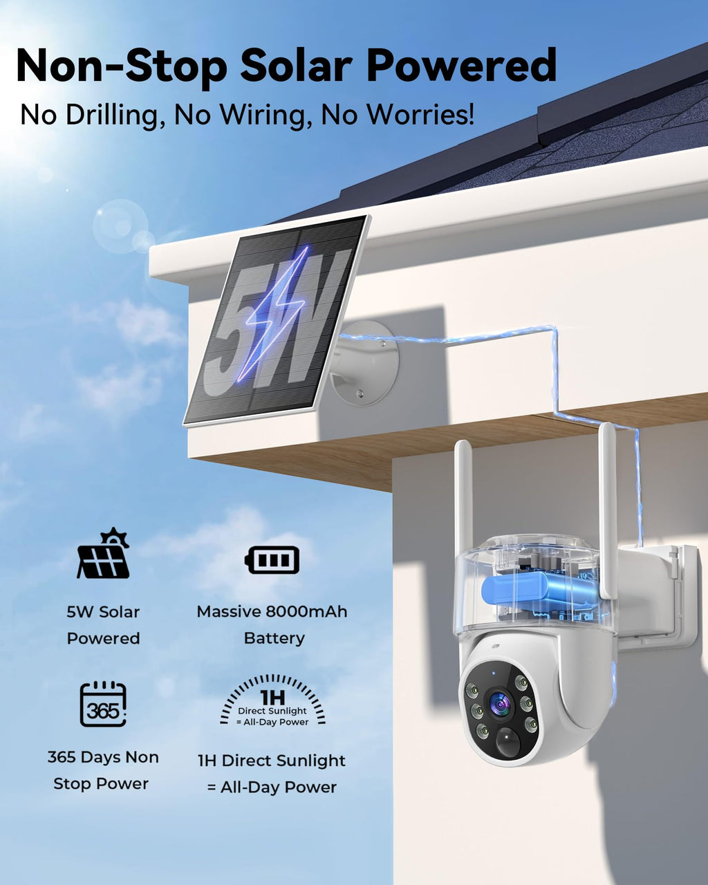 4MP Solar Powered Wireless Security Camera System with Color Night Vision T556361