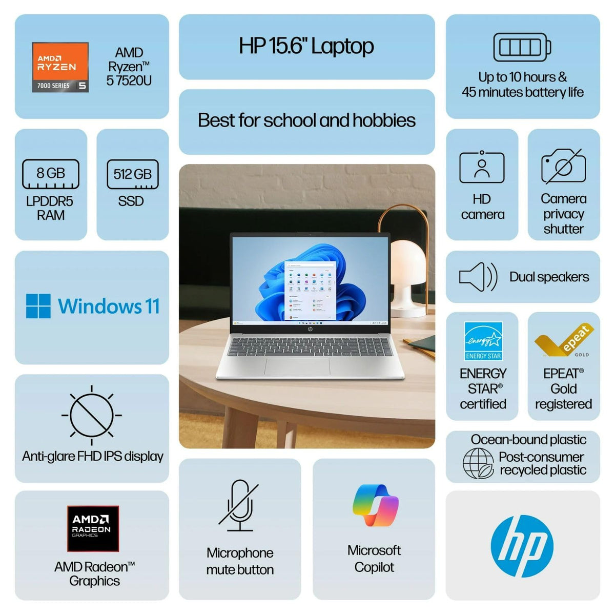 15.6-inch Full HD AMD Ryzen 5 8GB RAM 512GB SSD Laptop P31734