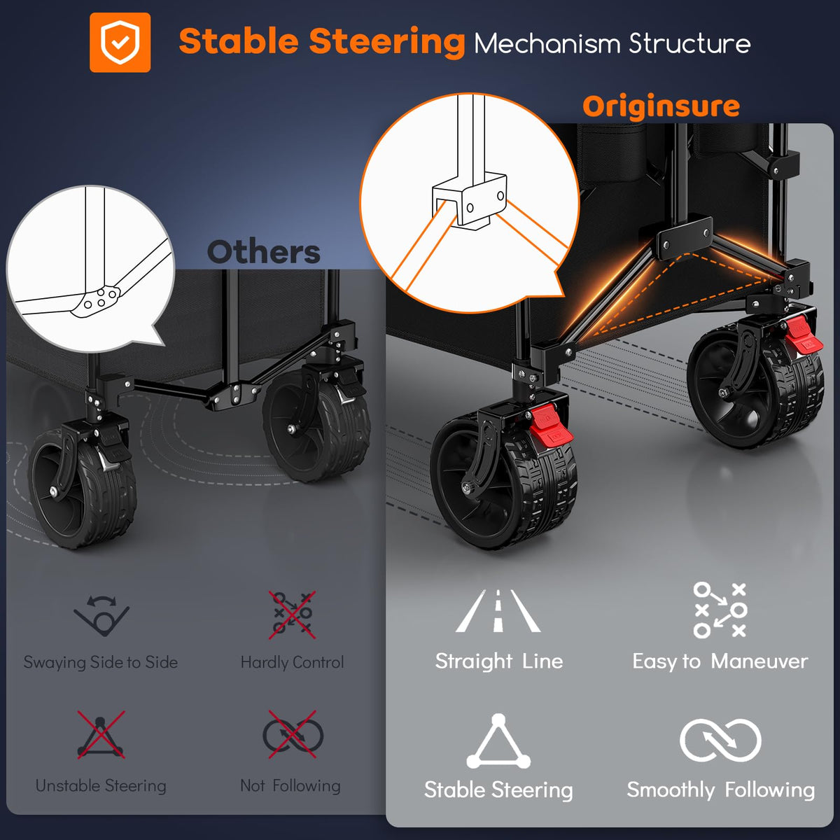 Collapsible Beach Wagon Cart with Big Wheels, 560lbs, Black Y375808