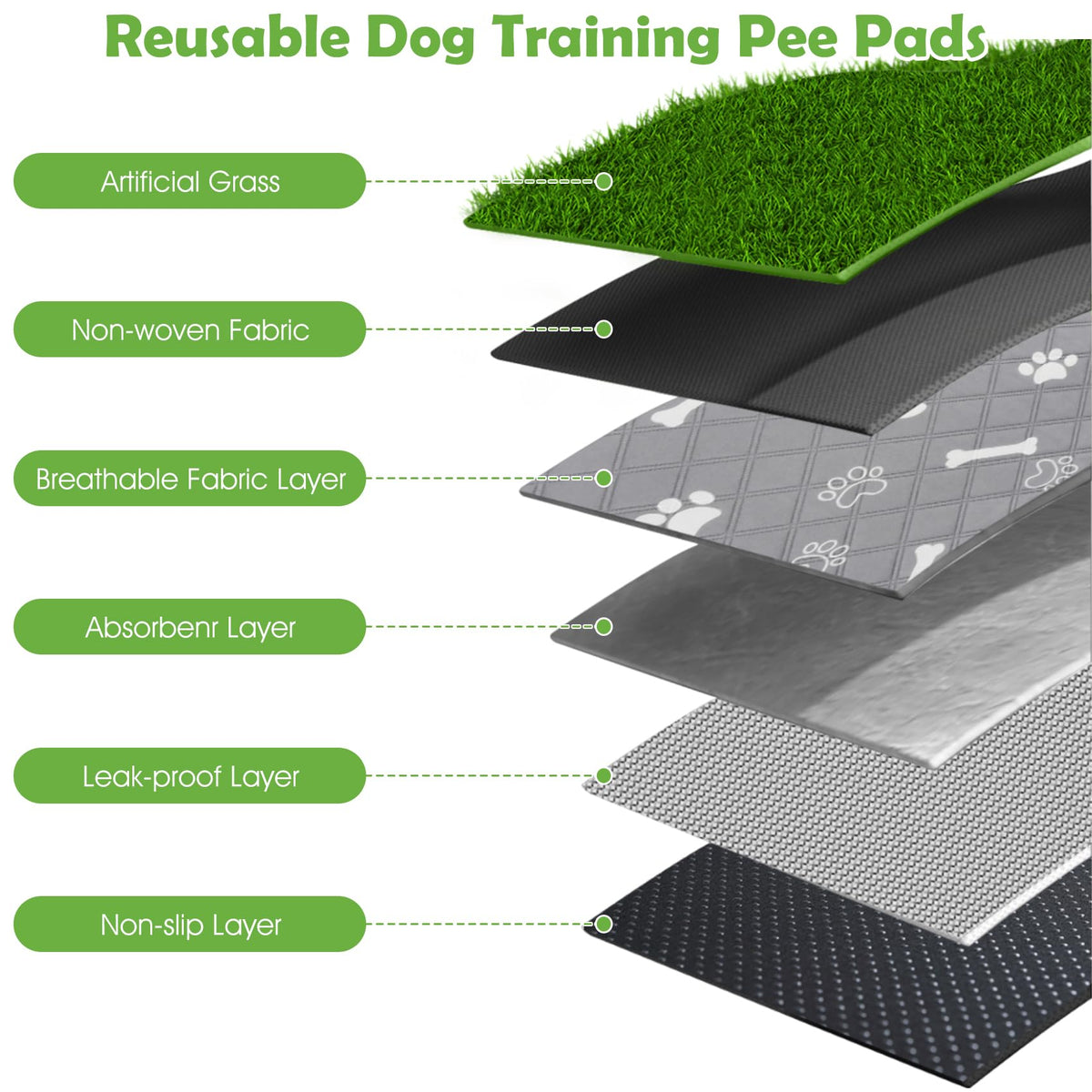 Washable Artificial Grass Dog Training Pad S139353