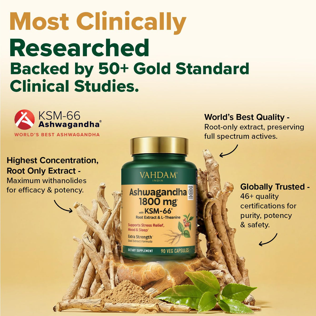 Ashwagandha Supplement 1800mg 90 Capsules S71335