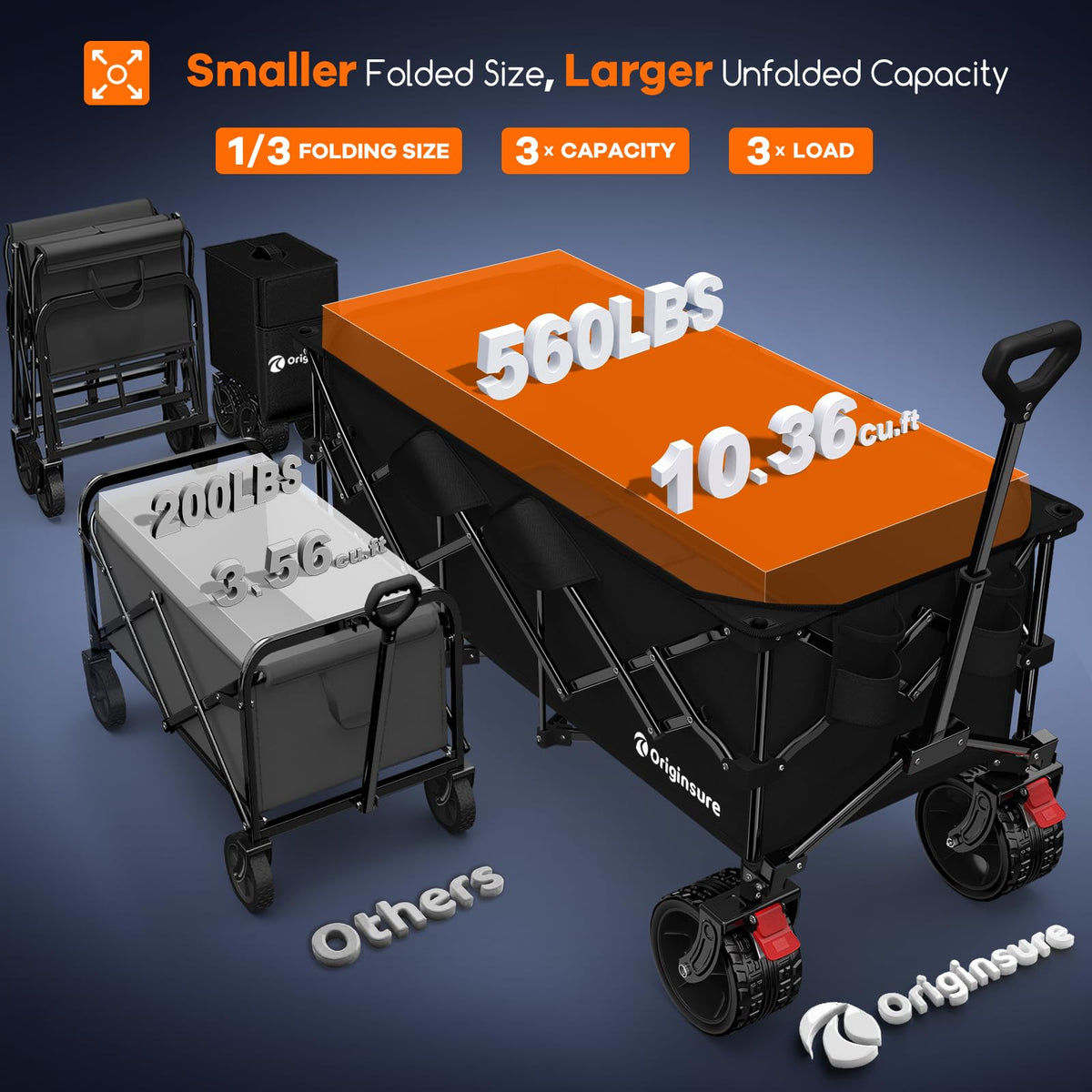Collapsible Beach Wagon Cart with Big Wheels, 560lbs, Black Y375808