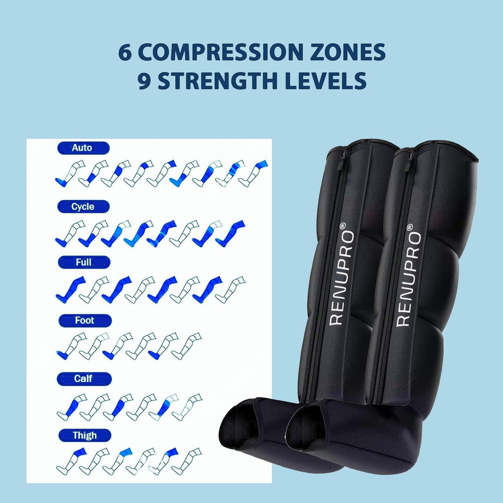 Air Compression Leg Massager T136