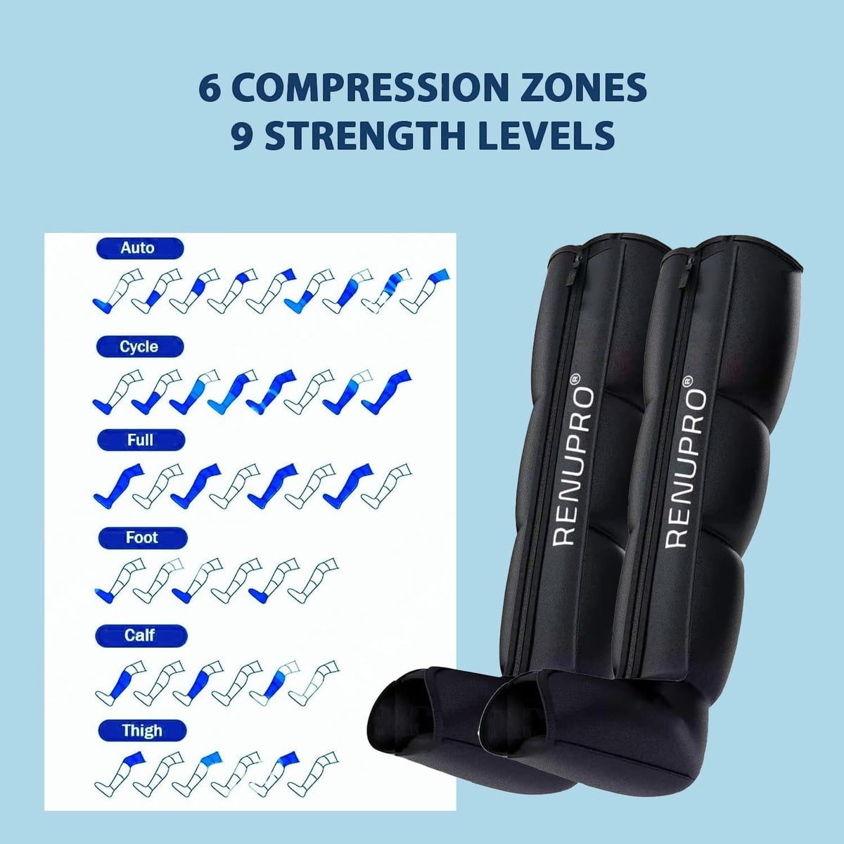 Air Compression Leg Massager T136