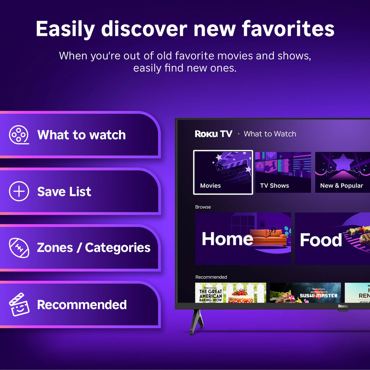 32-Inch 1080p Full HD LED Smart TV D14656