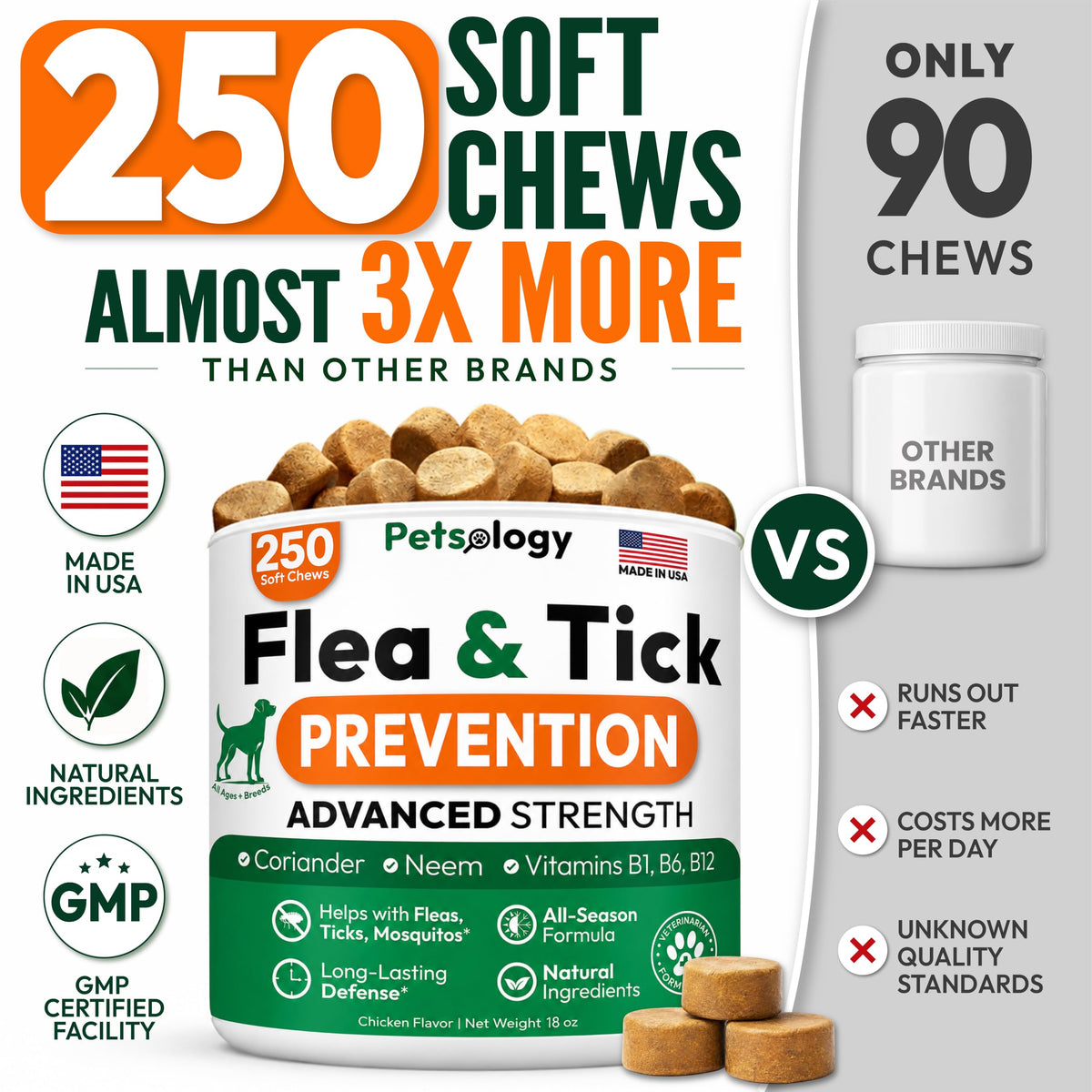Flea and Tick Prevention for Dogs Chews V343044