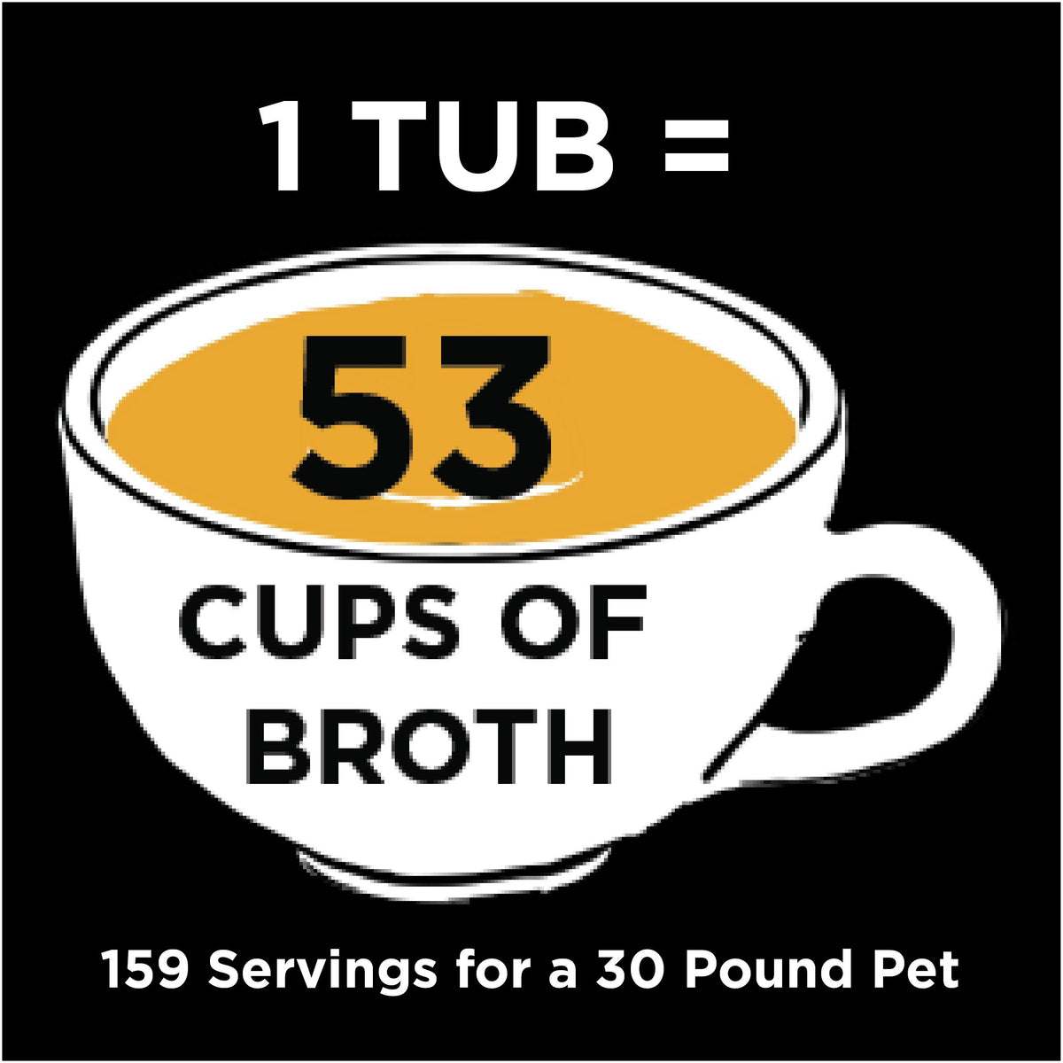 Beef Bone Broth Protein Powder with Pumpkin, Fish Oil and Turmeric 16 oz X4075
