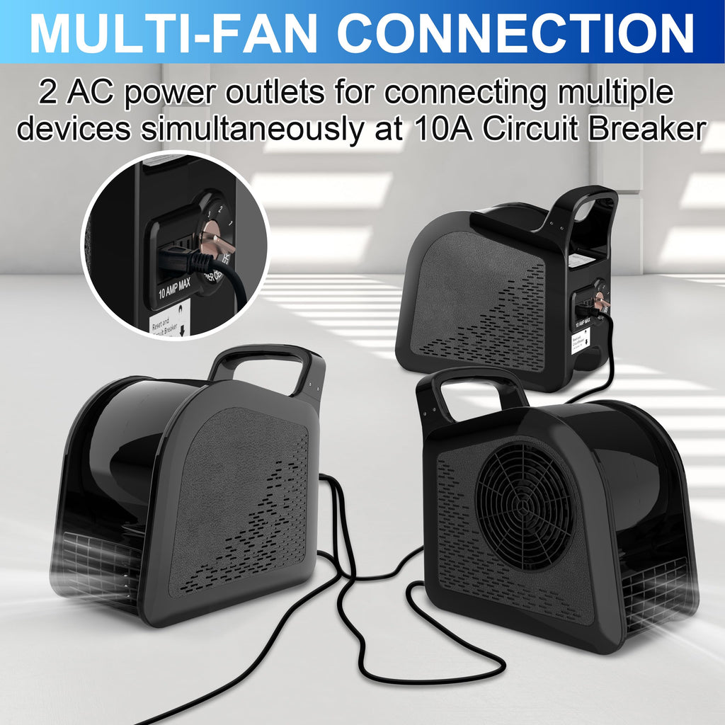Portable High Velocity Floor Fan with 3 Speeds, Black L249544