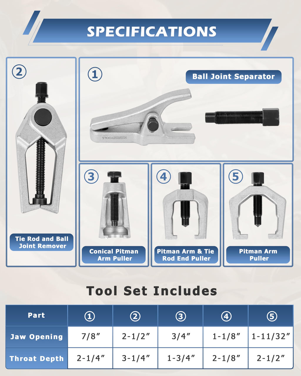 5 Pcs Ball Joint Separator and Tie Rod End Tool Set C591437