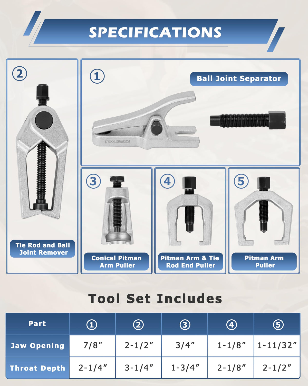 5 Pcs Ball Joint Separator and Tie Rod End Tool Set C591437