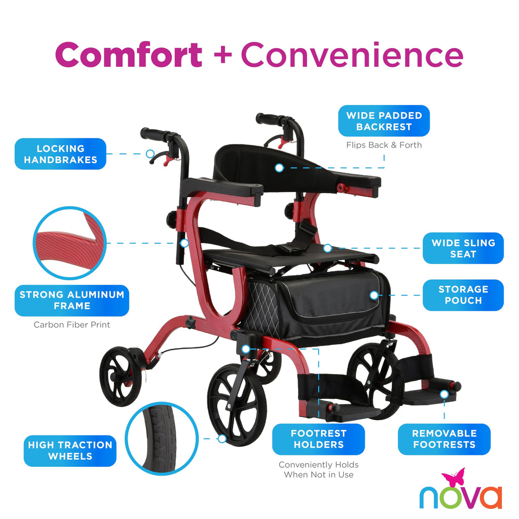 2-in-1 Rollator & Transport Wheelchair with Seat, Red R12639