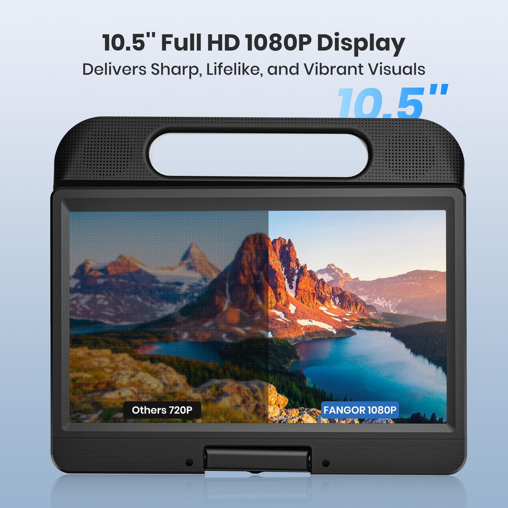 12.5" Portable Blu-ray Player with 10.5" 1080P Swivel Screen X68398