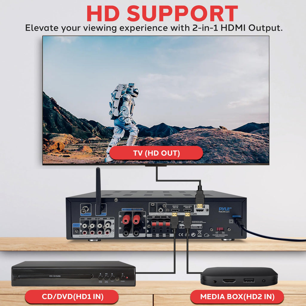 400w Home Entertainment Amplifier with Bluetooth Z669