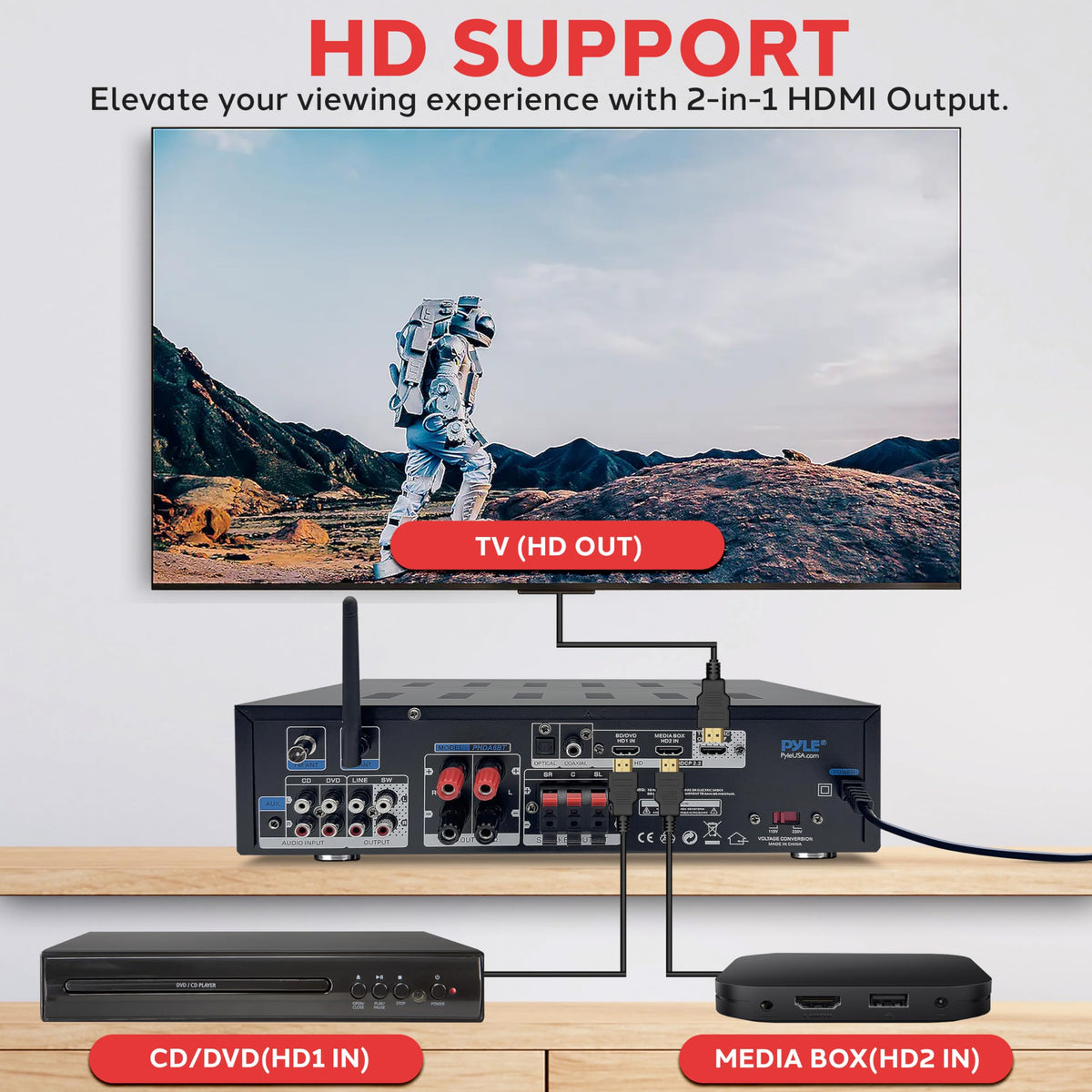 400w Home Entertainment Amplifier with Bluetooth Z669