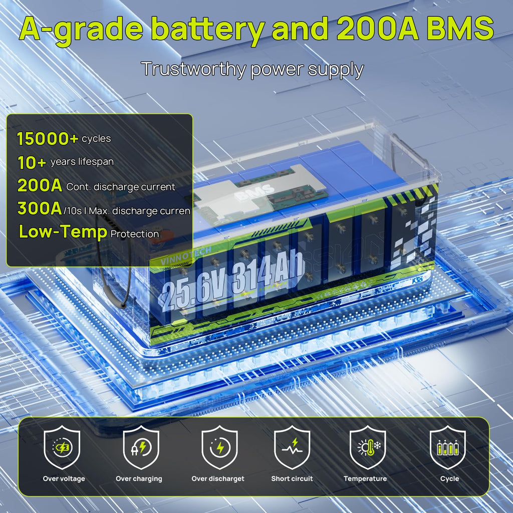 24V 300Ah LiFePO4 Lithium Battery with 200A Smart BMS G645512
