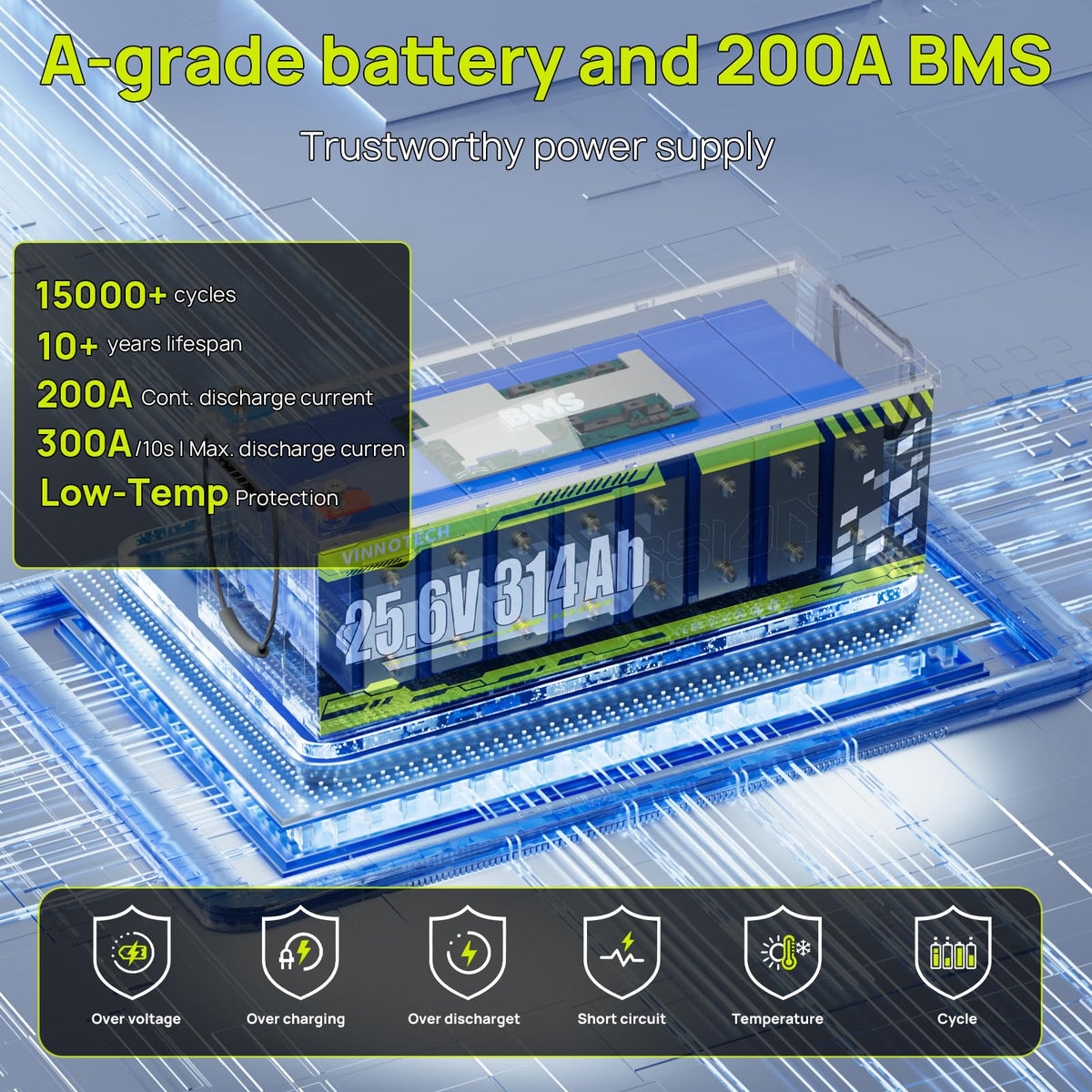 24V 300Ah LiFePO4 Lithium Battery with 200A Smart BMS G645512
