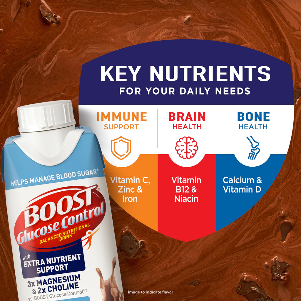 Chocolate Nutritional Drink 8 FL OZ M76457